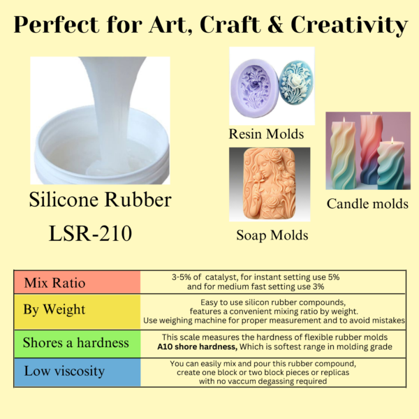 Silcozest LSR 210 Liquid Silicone Rubber – White 2-Pack | Premium Quality for Molding & Industrial Use - Image 5