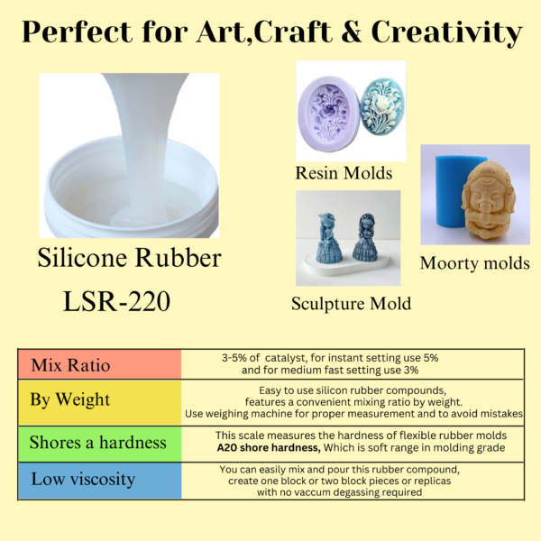 Silcozest LSR 220 Liquid Silicone Rubber – 2-Pack (White Color) | Premium Quality Silicone Solution - Image 2