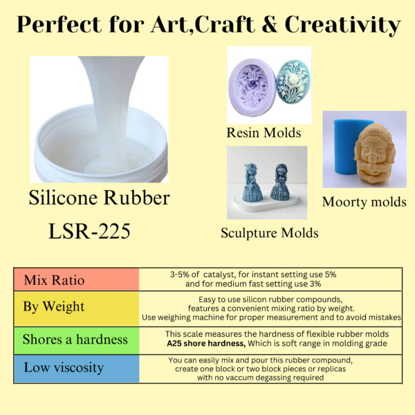 Silcozest LSR 225 Liquid Silicone Rubber – 2-Pack (White Color) | Premium Quality for Precision Applications - Image 2