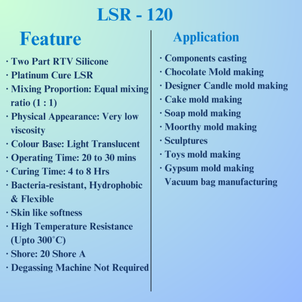 RANA POLYMERS Mold Making Kit,20A Liquid Silicone Rubber,1:1 Mixing Ratio|Candy,Layer of Skin,Gypsum,Tyre Mold Making|Translucent - Image 3