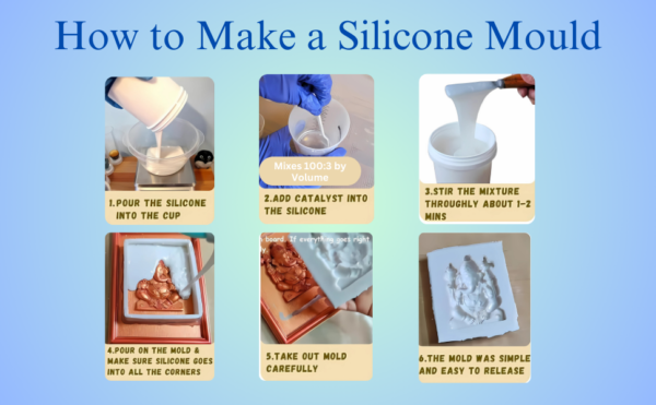 RANA POLYMERS Skin Soft Silicone Making Kit,00A RTV Liquid Silicone Rubber,Non-Toxic,Odorless-1:1 Mixing Ratio|Body Organs,Artificial Limbs,Shoe Insole - Image 9