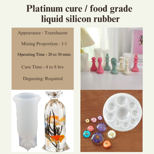 RANA POLYMERS Silicone Mold Making Kit,25A Liquid Silicone Rubber,1:1 Mixing Ratio|Jelly Tray,Artificial Jewelry,Cement Statues Mold Making|Translucent - Image 5